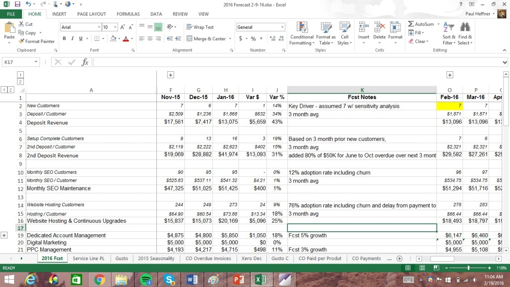 cash flow forecasting finance pals forecasting cash flow